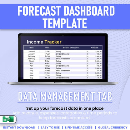 Forecast Dashboard Template