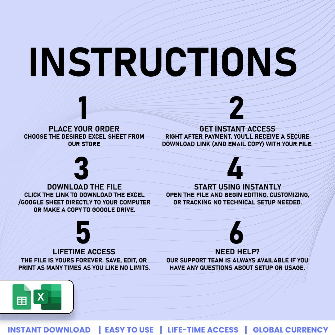 Forecast Dashboard Template