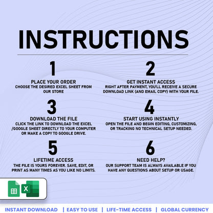 Forecast Dashboard Template