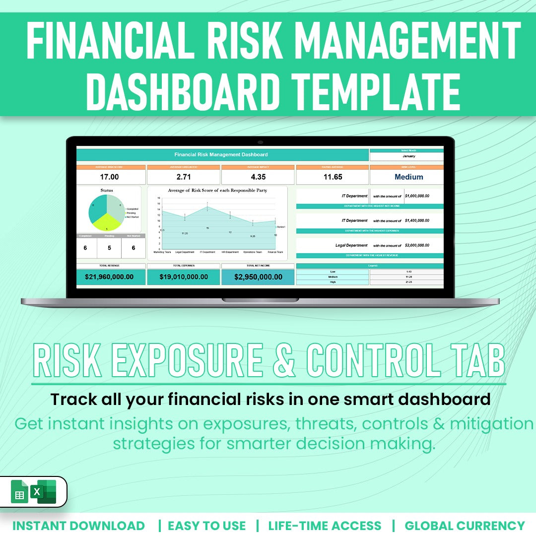 Financial Risk Managemnet Dashboard Template