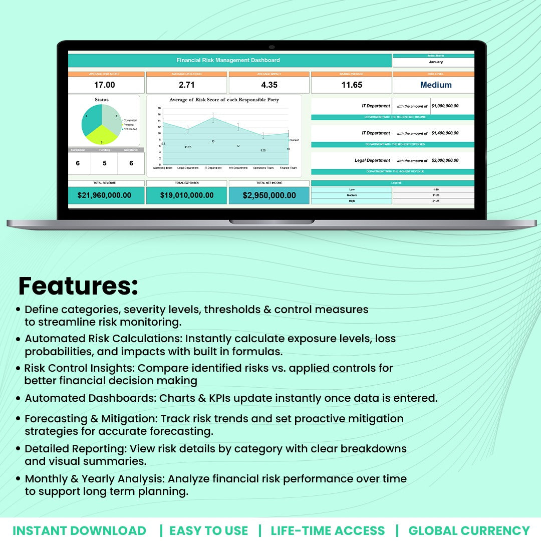 Financial Risk Managemnet Dashboard Template
