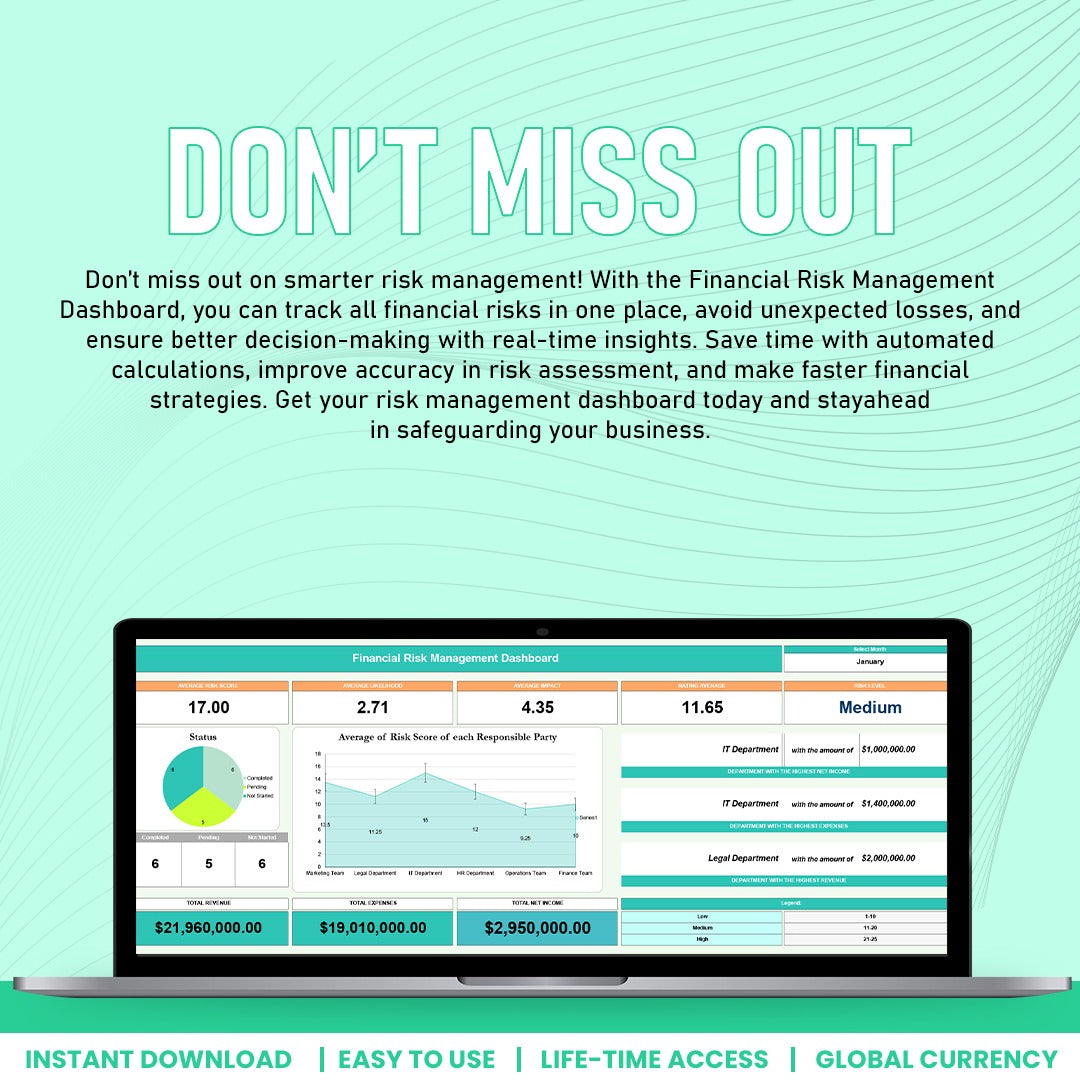 Financial Risk Managemnet Dashboard Template