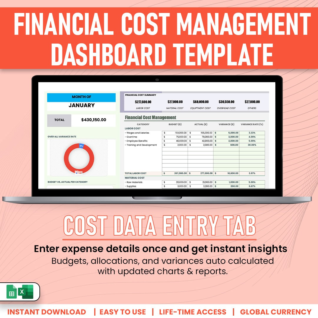 Financial Cost Management Dashbard Template