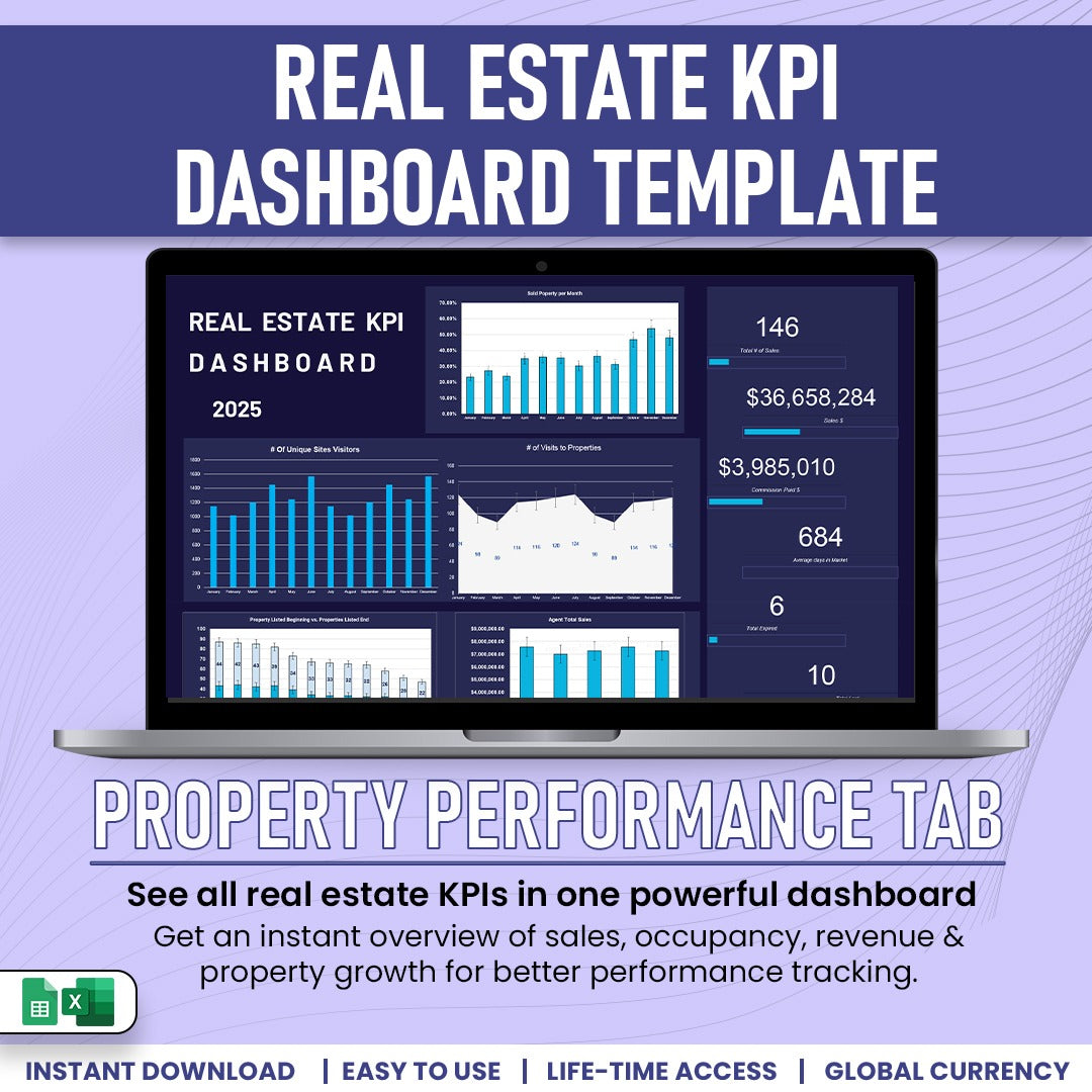 Real Estate KPI Dashboard Template