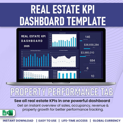 Real Estate KPI Dashboard Template