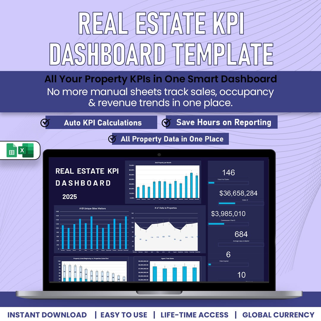 Real Estate KPI Dashboard Template