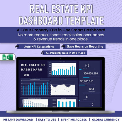 Real Estate KPI Dashboard Template
