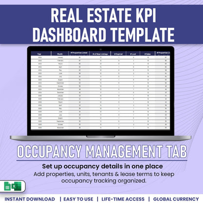 Real Estate KPI Dashboard Template