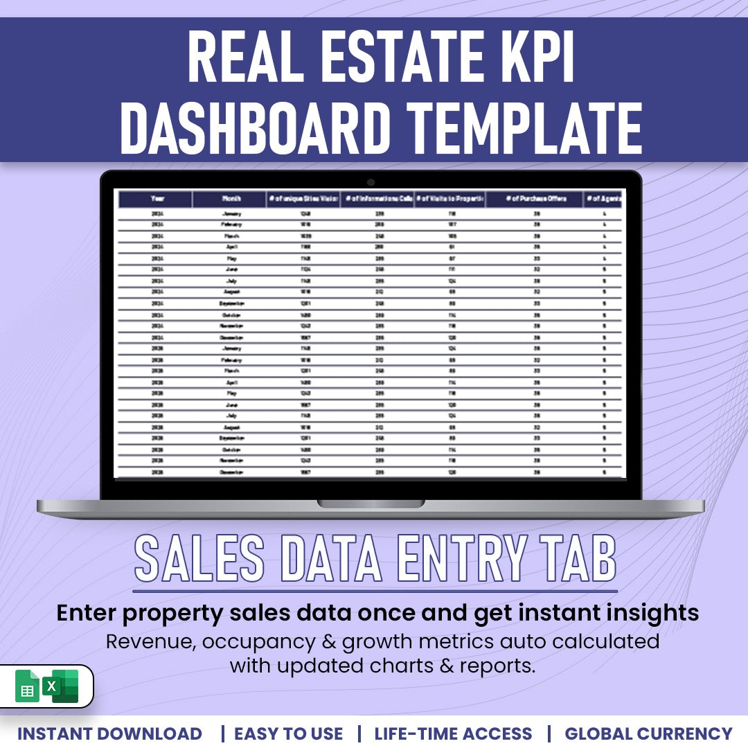 Real Estate KPI Dashboard Template