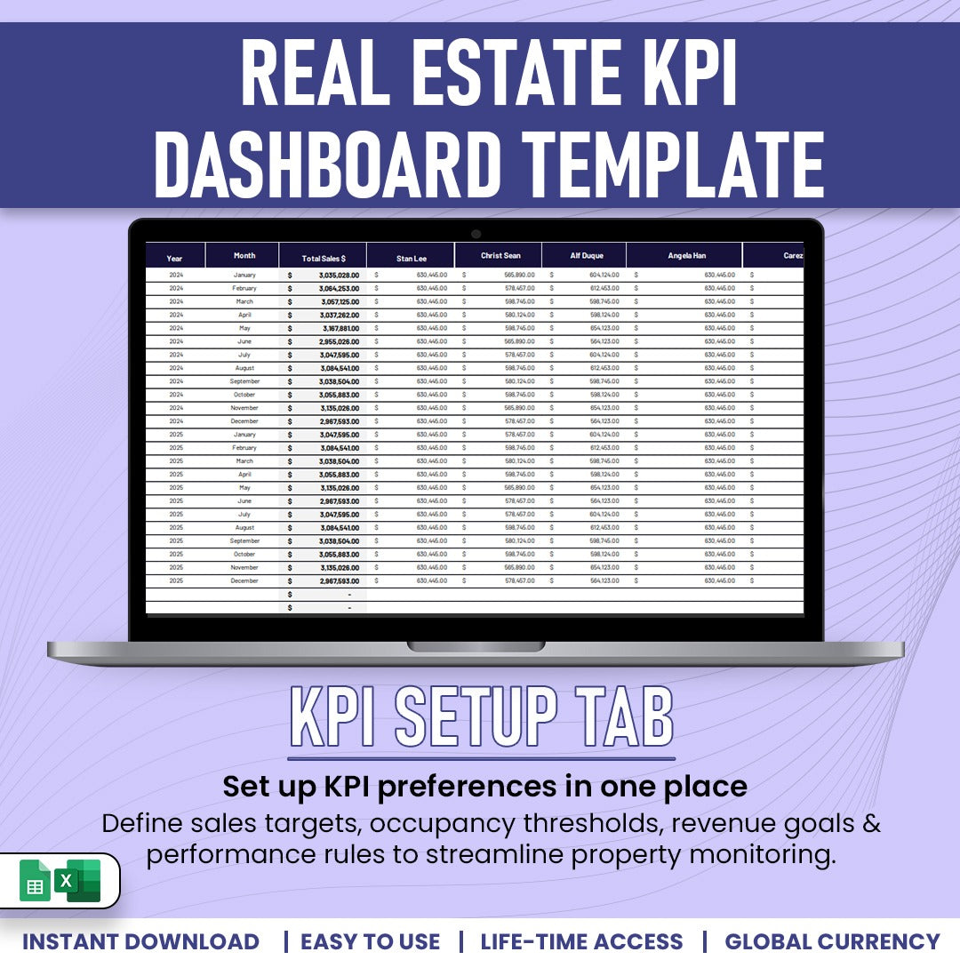 Real Estate KPI Dashboard Template