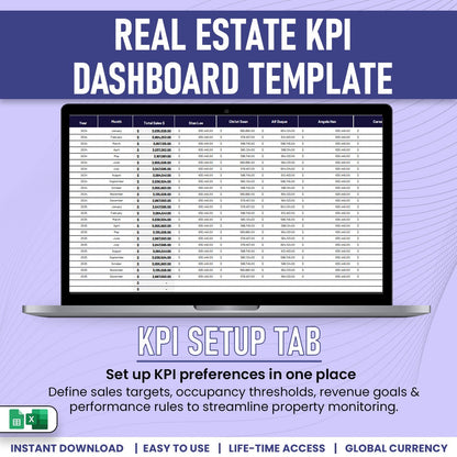 Real Estate KPI Dashboard Template