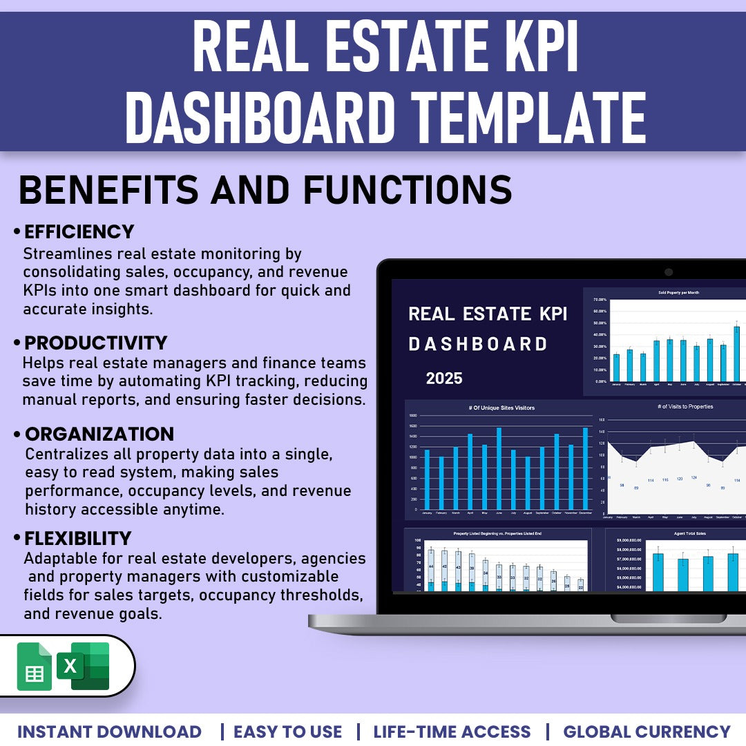 Real Estate KPI Dashboard Template