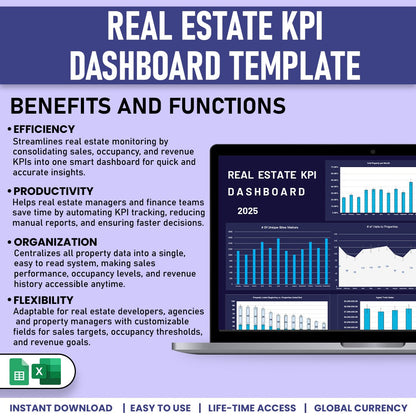 Real Estate KPI Dashboard Template