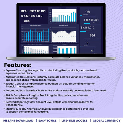 Real Estate KPI Dashboard Template