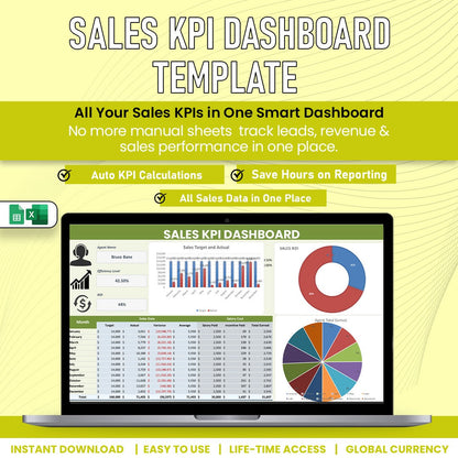 Sales KPI Dashboard Template