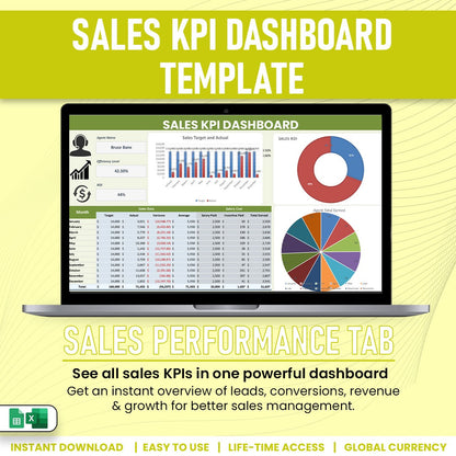 Sales KPI Dashboard Template