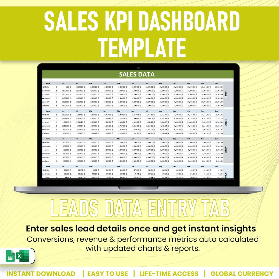 Sales KPI Dashboard Template