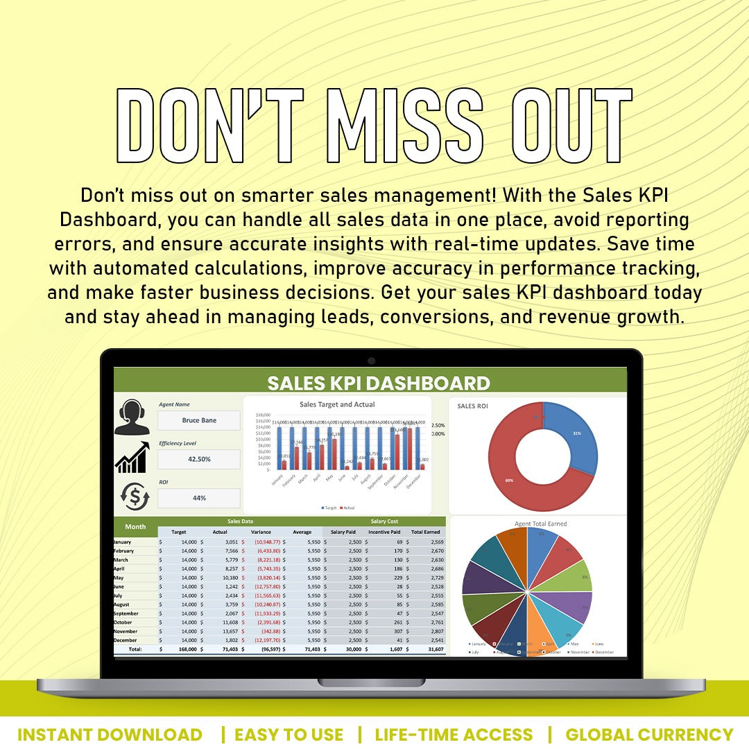 Sales KPI Dashboard Template