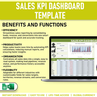 Sales KPI Dashboard Template