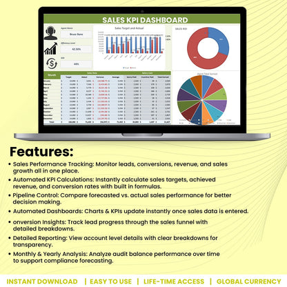 Sales KPI Dashboard Template