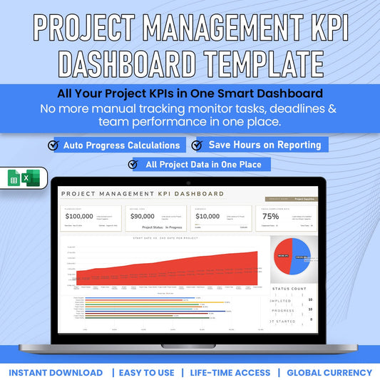 Project Mangaement KPI Dshboard Template