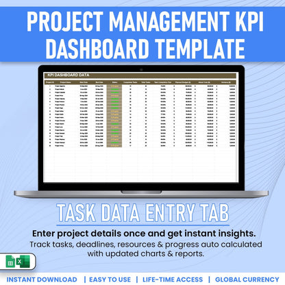 Project Mangaement KPI Dshboard Template