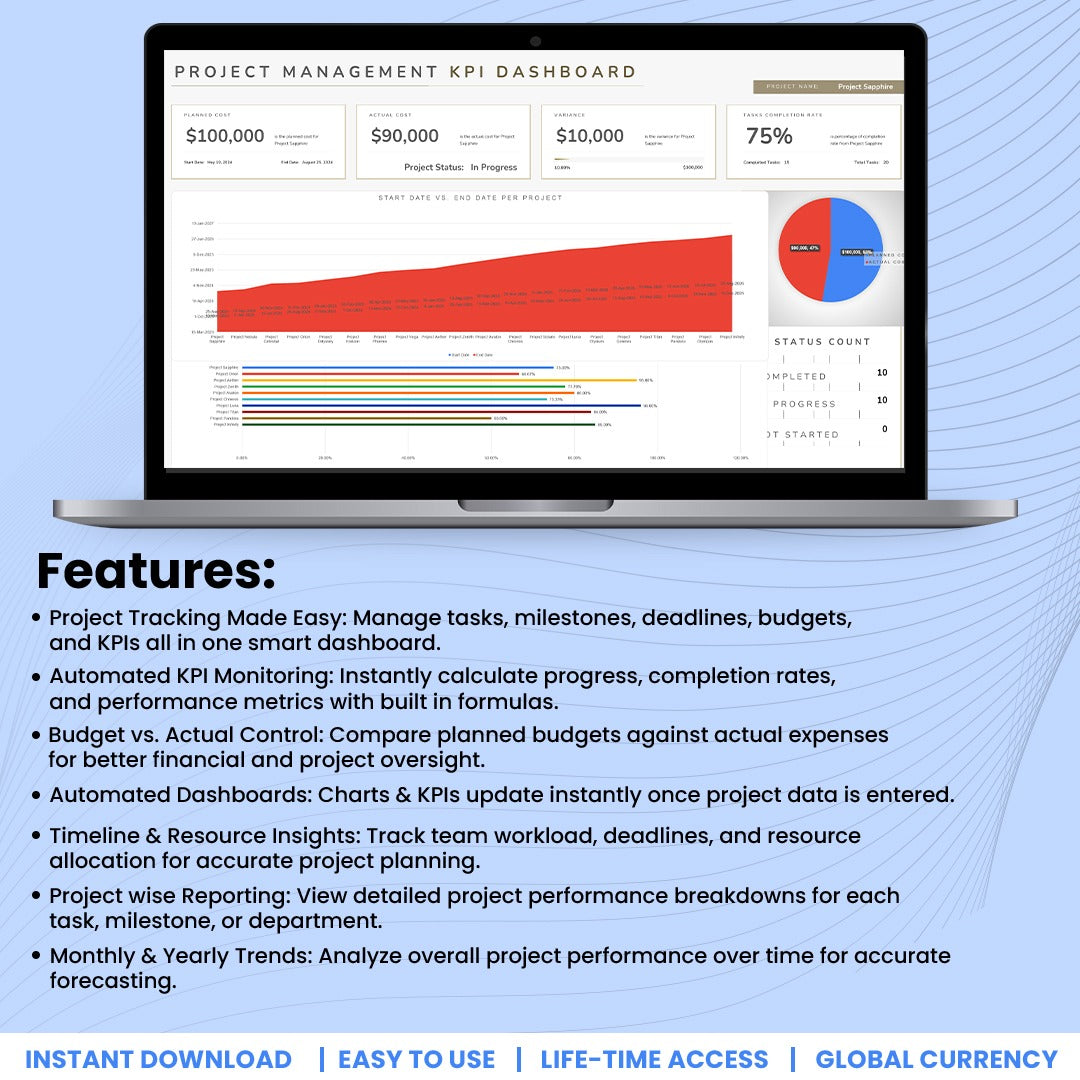 Project Mangaement KPI Dshboard Template