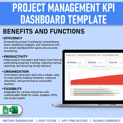Project Mangaement KPI Dshboard Template