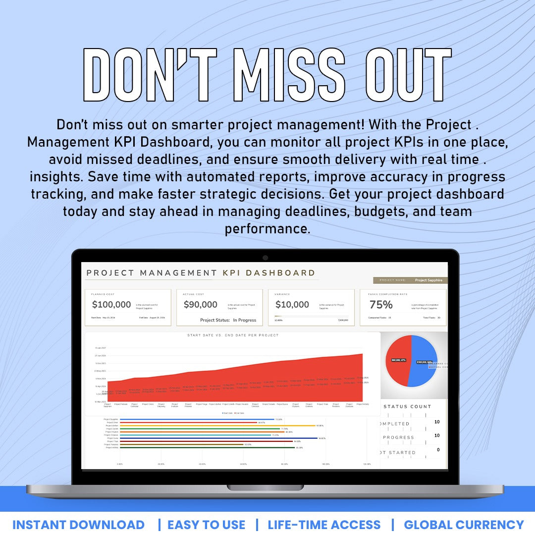 Project Mangaement KPI Dshboard Template