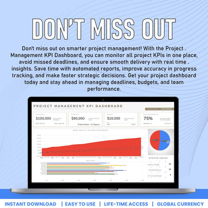 Project Mangaement KPI Dshboard Template