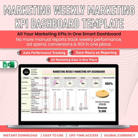 Weekly Marketing KPI Dashboard Template