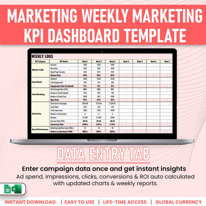 Weekly Marketing KPI Dashboard Template
