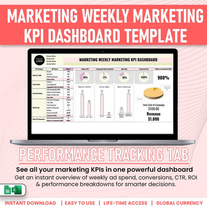 Weekly Marketing KPI Dashboard Template