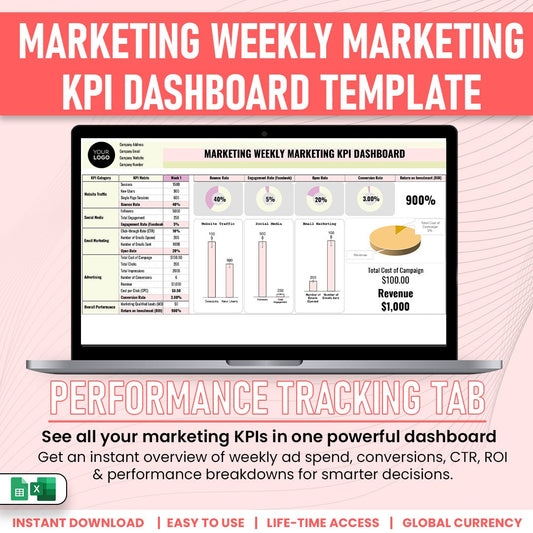 Weekly Marketing KPI Dashboard Template