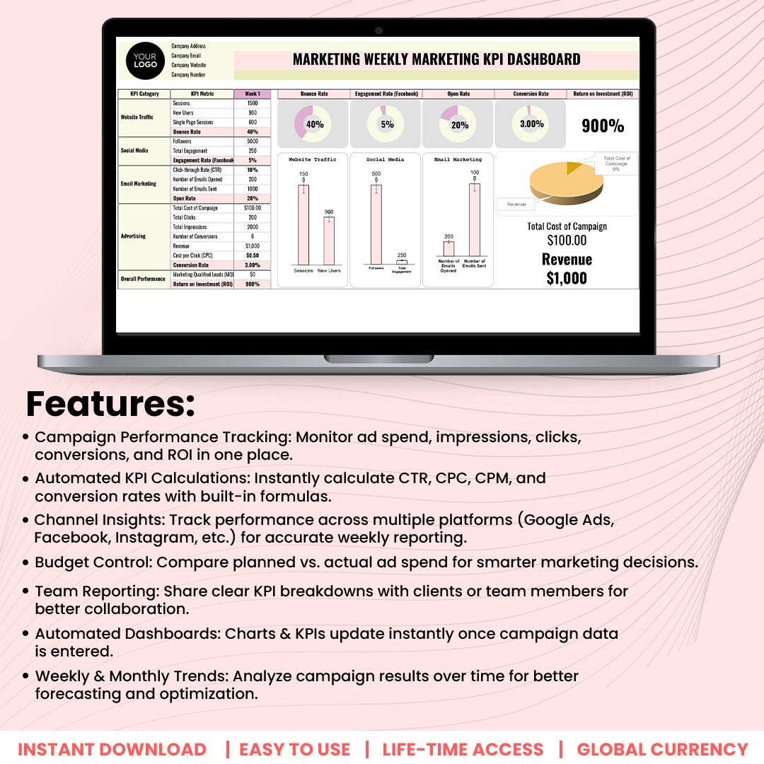 Weekly Marketing KPI Dashboard Template