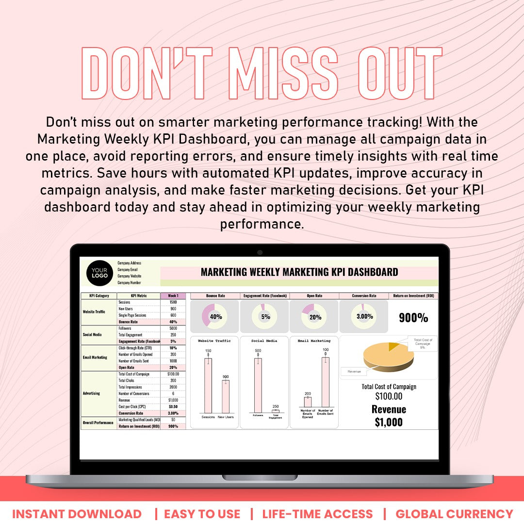 Weekly Marketing KPI Dashboard Template