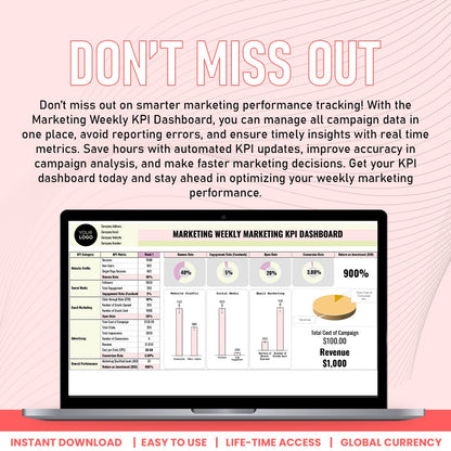 Weekly Marketing KPI Dashboard Template