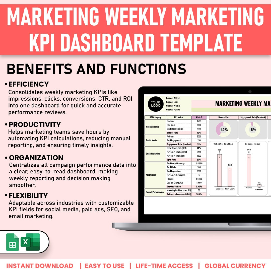 Weekly Marketing KPI Dashboard Template