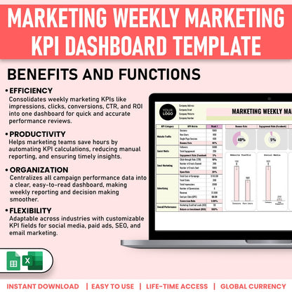 Weekly Marketing KPI Dashboard Template