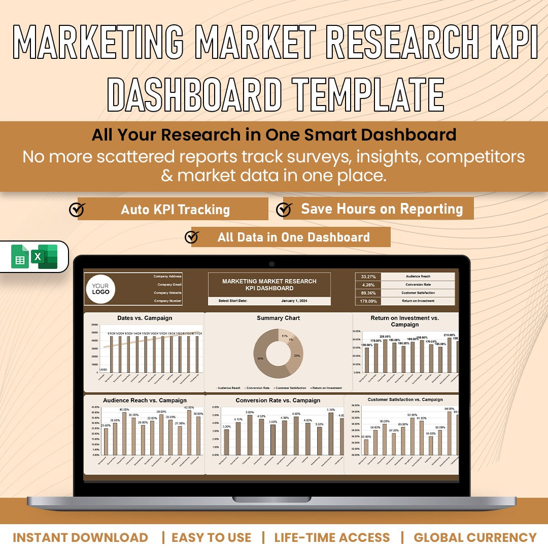 Marketing Market Reserch KPI Dashboard Template