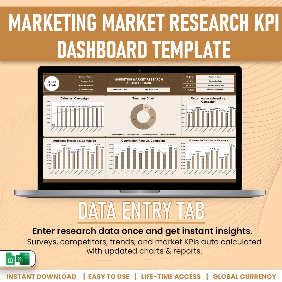 Marketing Market Reserch KPI Dashboard Template