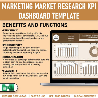 Marketing Market Reserch KPI Dashboard Template