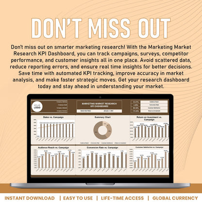 Marketing Market Reserch KPI Dashboard Template