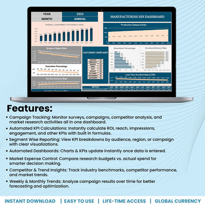 Manufacturing KPI Dashboard Template