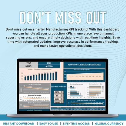 Manufacturing KPI Dashboard Template