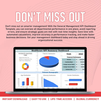 General Management KPI Dashboard Template