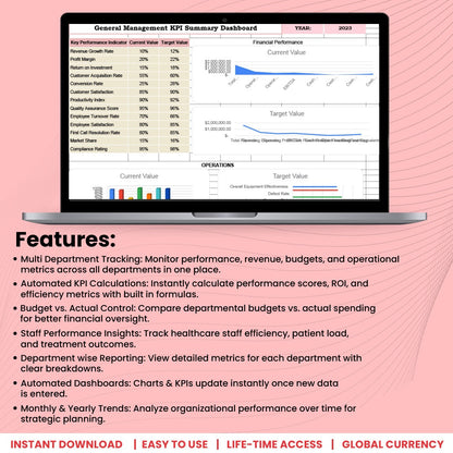 General Management KPI Dashboard Template