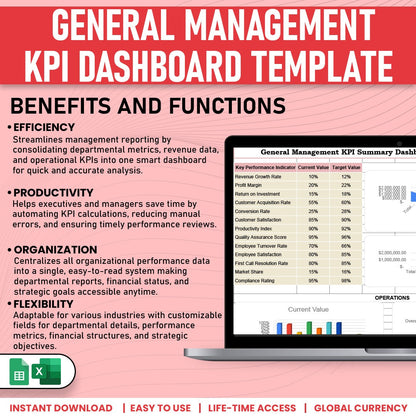 General Management KPI Dashboard Template