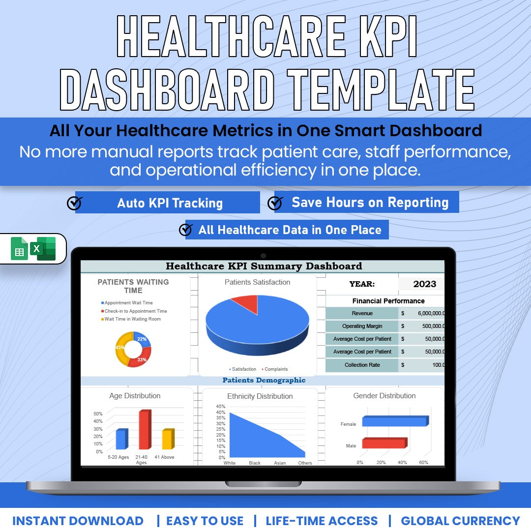 Health Care KPI Dashboard Template