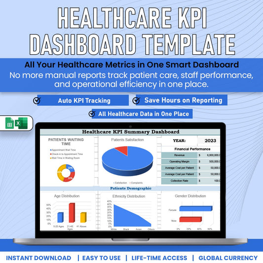 Health Care KPI Dashboard Template